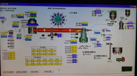 回转窑自动化控制系统